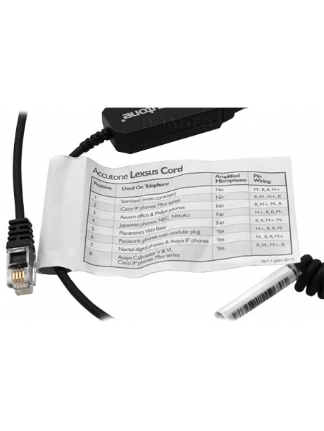 Адаптер PL HIS Accutone Lexsus Cord I 