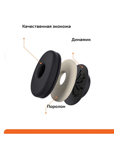 USB гарнитура с активным шумоподавлением микрофона Accutone UB610MKII ProNC USB 