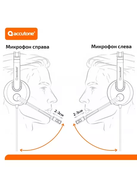 USB гарнитура для компьютера Accutone UB101 USB black