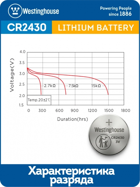 литиевые батарейки Westinghouse CR2430 5шт. 
