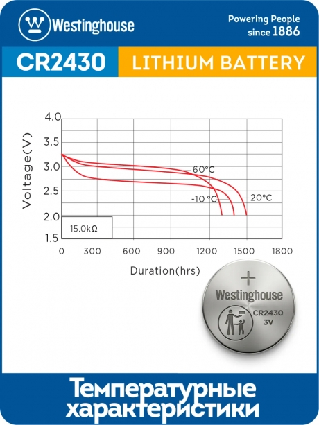 литиевые батарейки Westinghouse CR2430 10шт. 