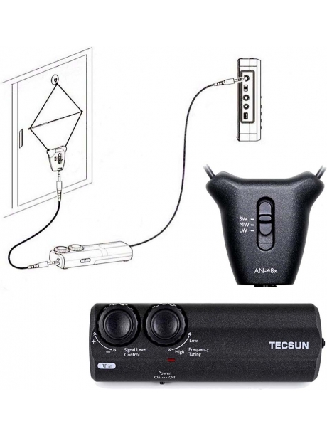 активная внешняя антенна для радиоприемника Tecsun AN-48x 