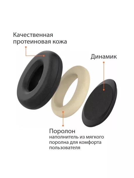 амбушюра Accutone Leatherette Ear Cushion for 220/230 