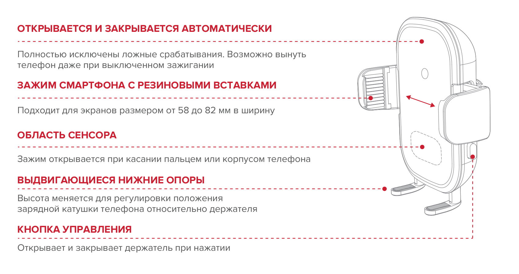 Автомобильный держатель с функцией беспроводной зарядки Arroys Dash-W2 Auto  15W black