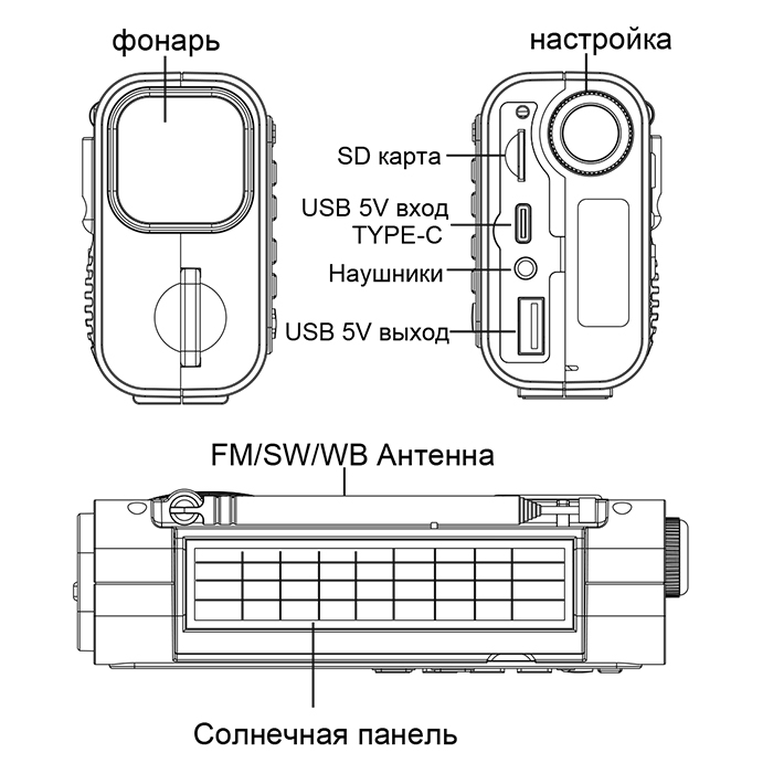 Радиолюбитель