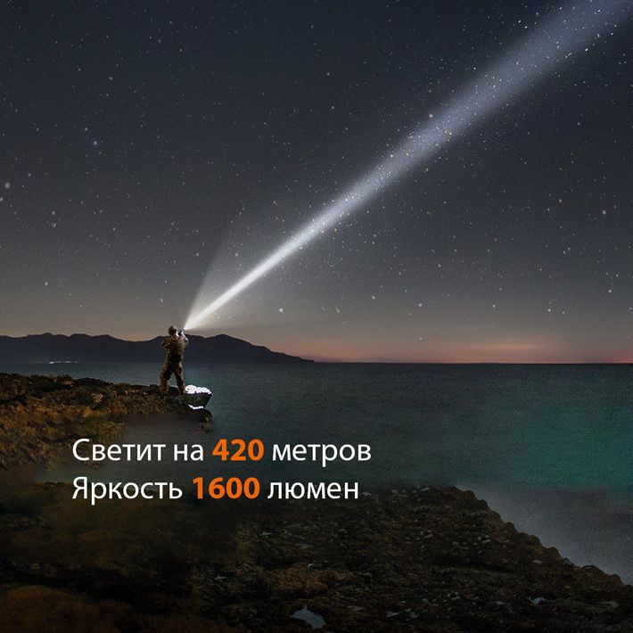 светодиодный фонарь Fenix TK11R