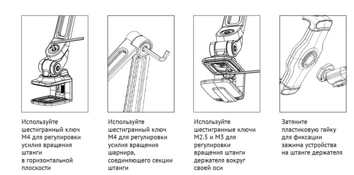 Инструкция о том, как сделать гардеробную своими руками