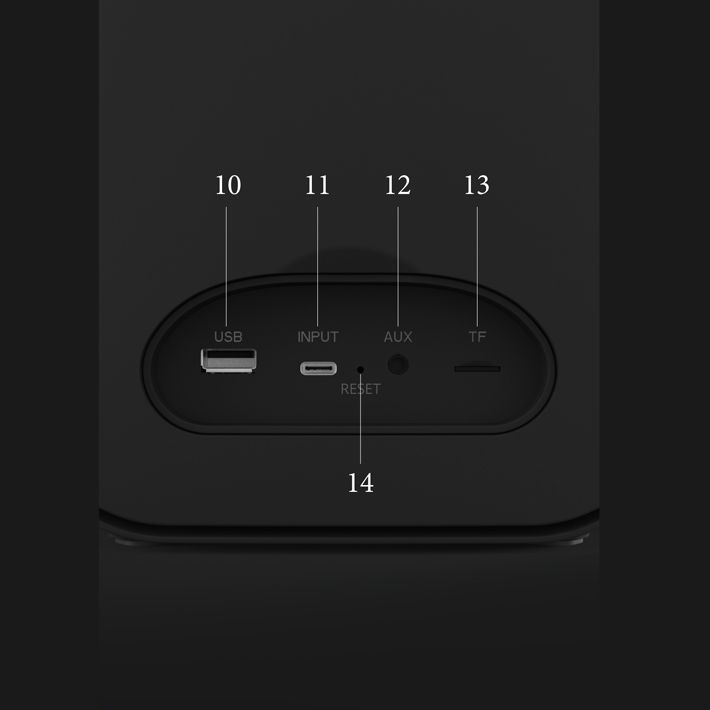 колонка Bluetooth Tronsmart Halo 100 60W