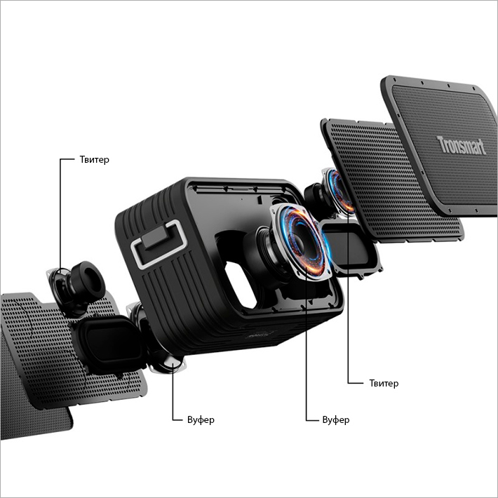 колонка Bluetooth Tronsmart Force Max 80W